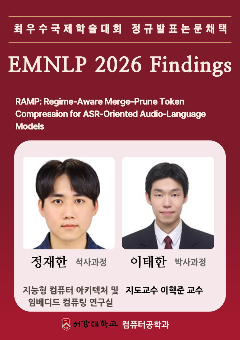 Regular Paper Accepted at the Top International Conference EMNLP 2026 Findings