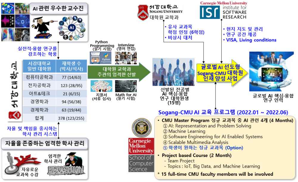그림입니다.  원본 그림의 이름: CLP0003ec4c1064.bmp  원본 그림의 크기: 가로 1046pixel, 세로 640pixel