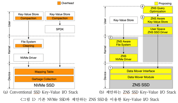 Diagram  Description automatically generated
